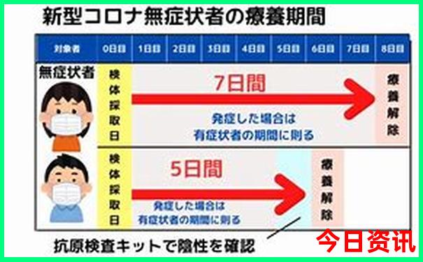 6月份去哪里旅游最合适